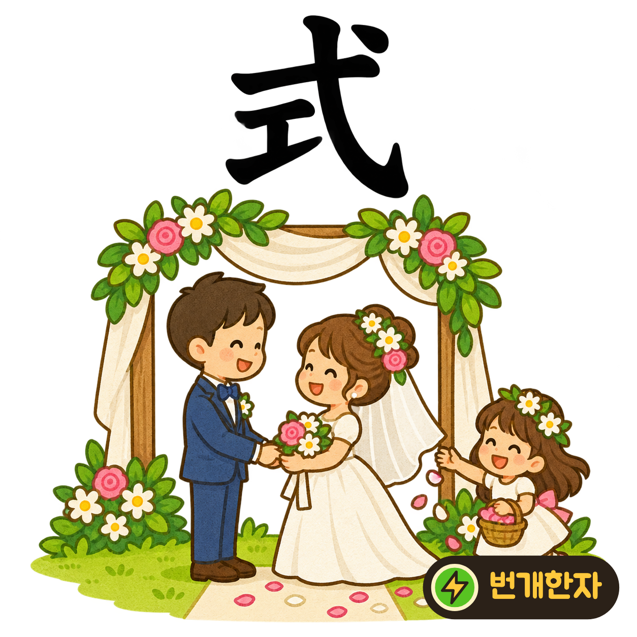 式: 工 위와 오른쪽을 弋의 획이 감싸요. 공구를 정해진 방식대로 놓아 둔 모습으로 기억해요. (기억 그림)